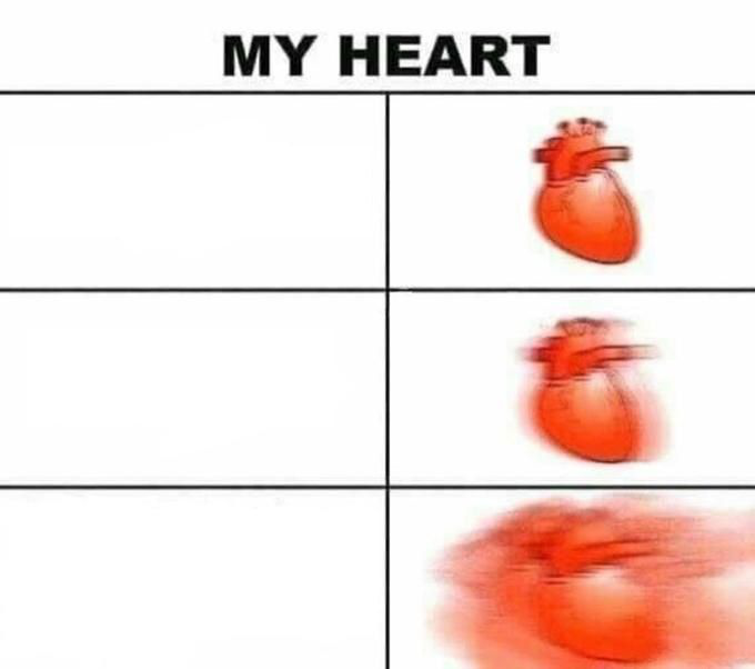 Heart Rate Escalation Meme Template