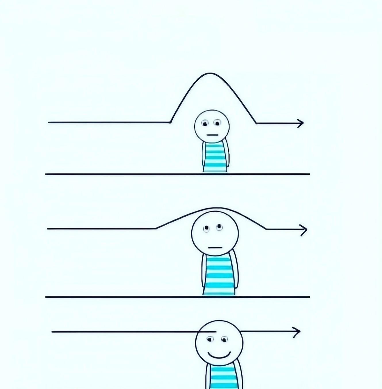 Joke Going Over Head Meme Template